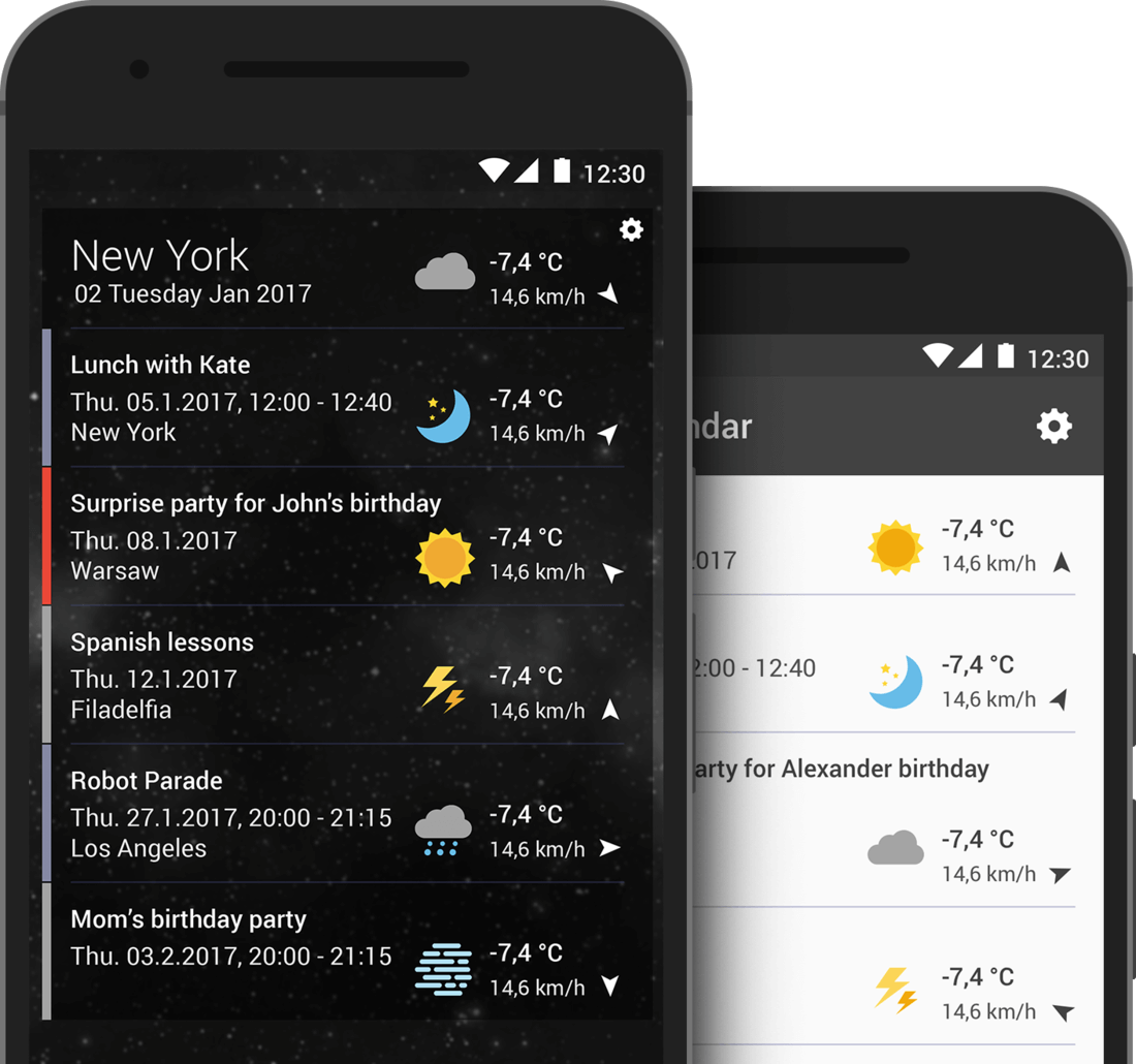 Phones image